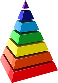 pyramid